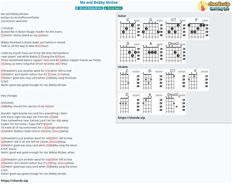 Guitar Chords For Me And Bobby Mcgee