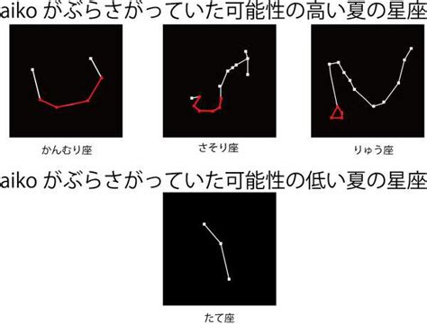 Aikoがぶらさがっていた夏の星座が特定される… トゥギャッチ