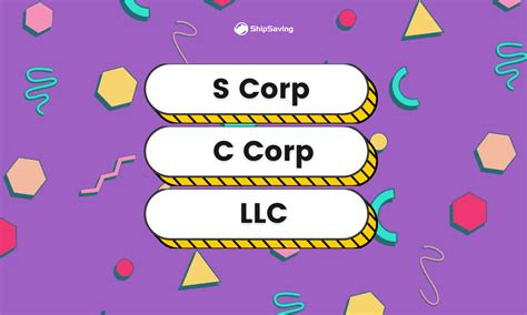 S Corp Vs C Corp Vs Llc 如何选择最佳商业结构