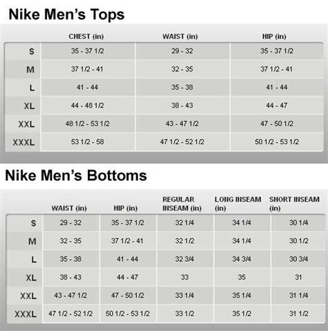 Mens nike sweatpants size chart: Men’s Bottoms Size Chart. Nike.com