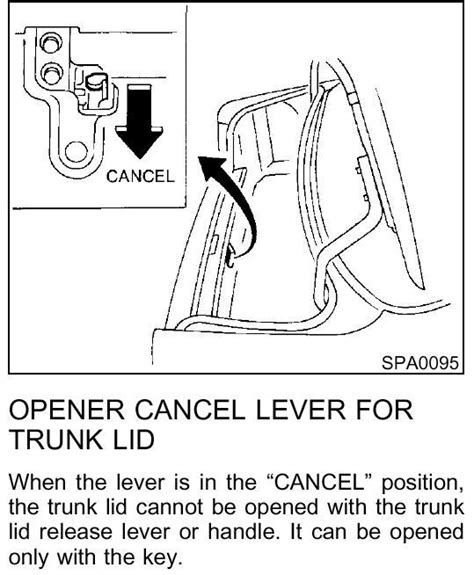 Toyota Camry Trunk Release Adjustment Maintenance Repairs Car Talk