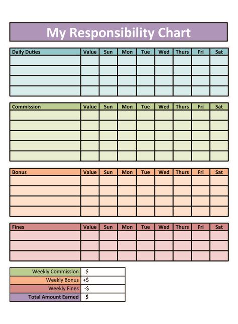 Responsibility Chore Chart 10 Free Pdf Printables Printablee