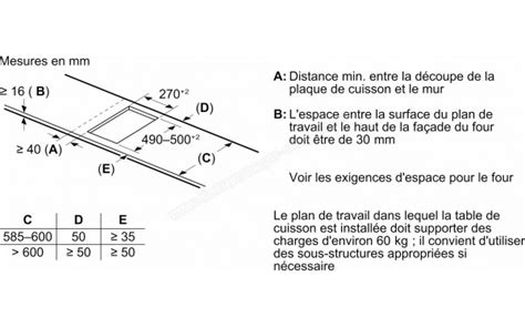 Neff T Tdx L Fiche Technique Prix Et Avis