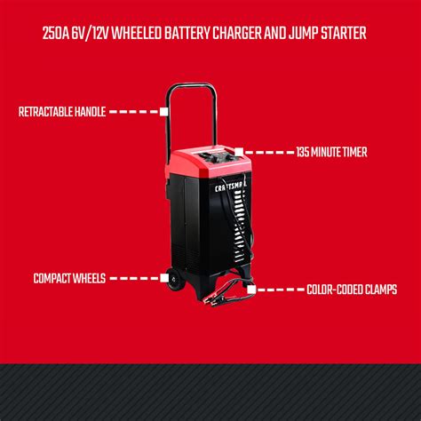 250a 6v Max12v Max Wheeled Battery Charger And Jump Starter Craftsman