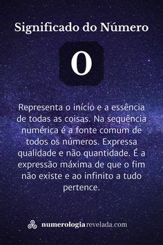 36 ideias de Horas iguais e números repetidos Descubra a emoção do