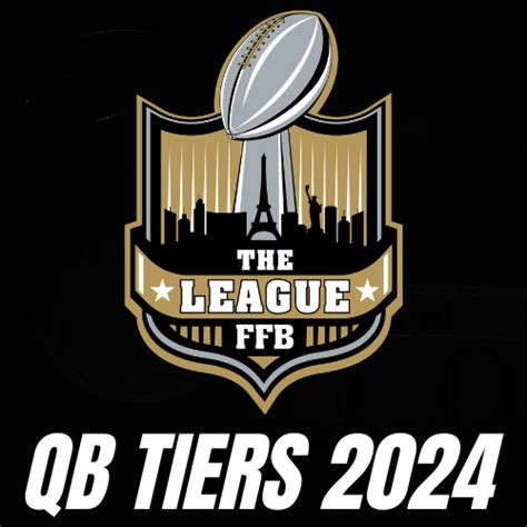 2024 Dynasty Cornerstone Qb Rankings And Tiers Tier List Community