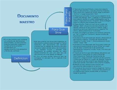 Como Hacer Un Documento Maestro Image To U