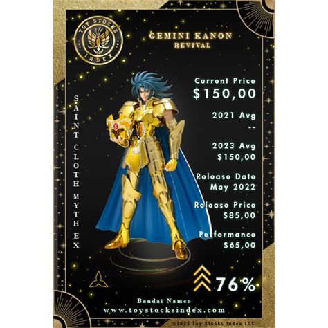 Gemini Kanon Revival Toystocksindex