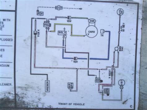 1995 Ford 460 Vacuum Diagram