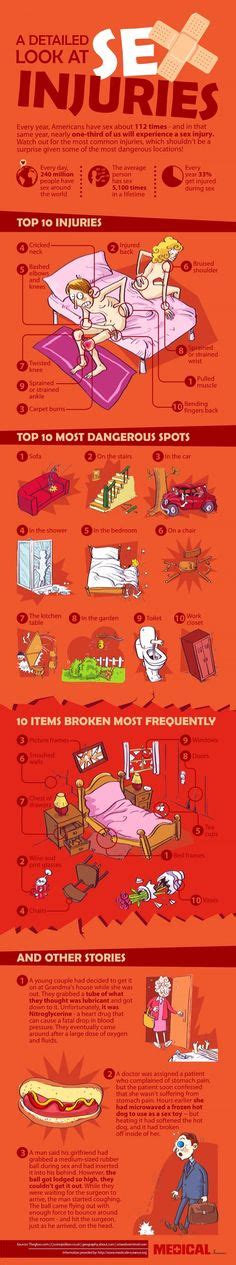 12 First Aid Infographic Ideas First Aid Infographic First Aid Tips