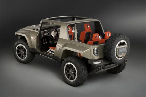 Papel De Parede Jipe Jeep Wrangler Hummer Netcarshow Netcar