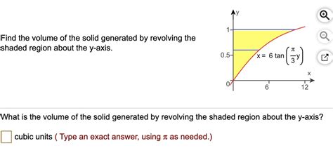 Solved Find The Volume Of The Solid Generated By Revolving The Shaded