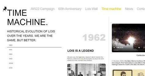 Best Website Timeline Examples of 2025 | 15 Examples