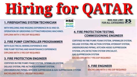 Fire Safety Jobs In Qatar Fire Jobs In Qatar Gulf Jobs Fire