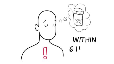 Transplant Pharmacy Your Guide To Taking Mycophenolate Both Myfortic