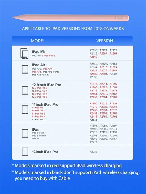 Lápiz capacitivo para iPad de segunda generación con carga inalámbrica