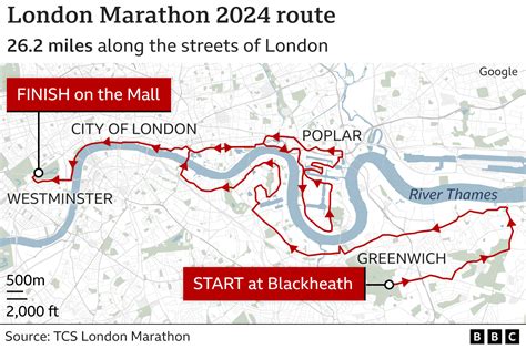 Famous People Running London Marathon 2024 Dates Bren Marlie