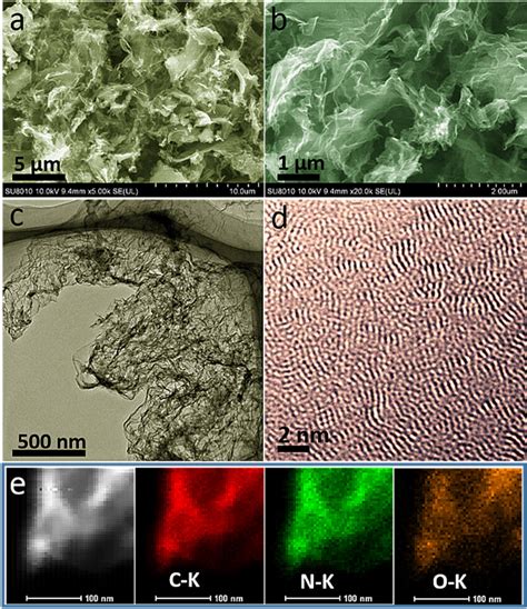 A And B Sem C Tem And D Hrtem Images Of The As Prepared N Cns