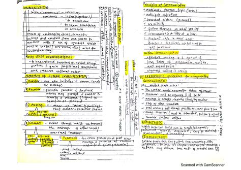 Solution Purposive Communication Notes Studypool