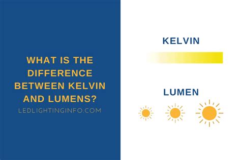 What Is The Difference Between Kelvin And Lumens? - LED & Lighting Info