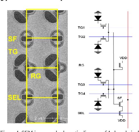 Figure 4 From 125 8 Mega Pixel Cmos Image Sensor With Enhanced Image