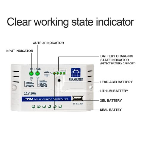 Trickle Charge Battery With Solar Panel at Edwin Whitlow blog