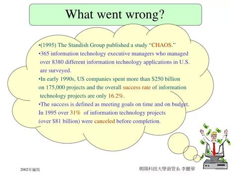 wrong powerpoint    id