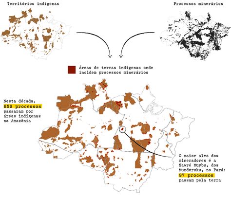 A Minera O Em Terra Ind Gena Nome Sobrenome E Cnpj Agenda Itu