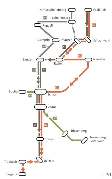 Liechtenstein LIEmobil Night Bus Route No N2 From Trubbach To