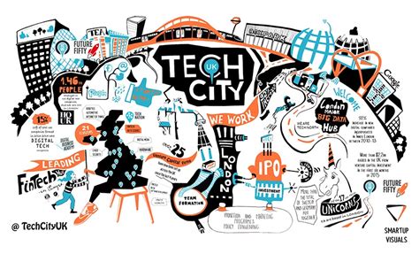 Tech City UK