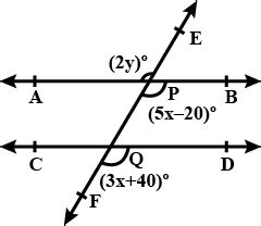 In The Figures Given Below AB CD EF Is The Transversal Intersecting