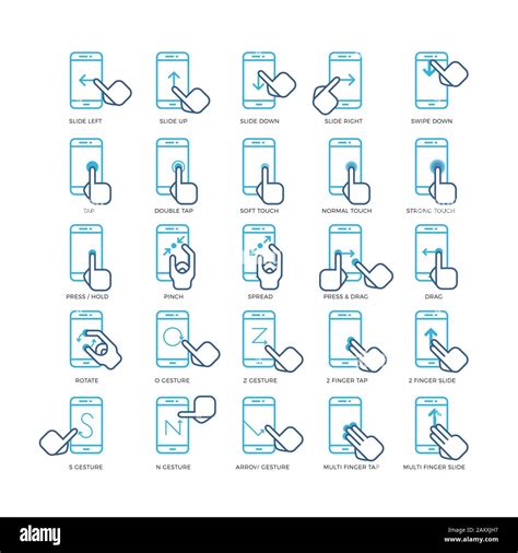 Touch Screen Hand Gestures For Smartphones Outline Icons Set Gesturing