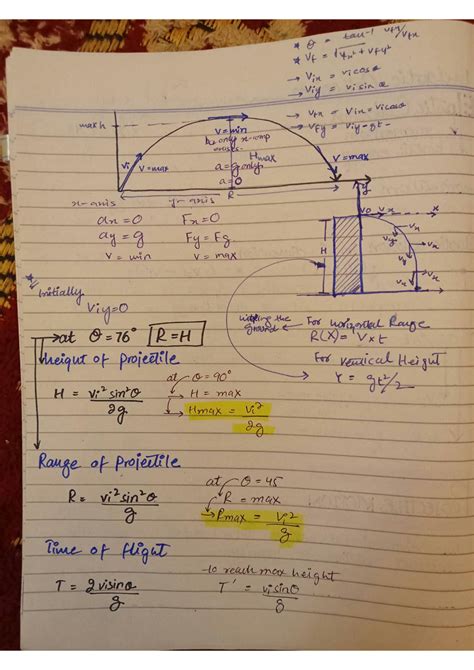 Solution Force And Motion Projectile Motion With Mcqs Physics Quick