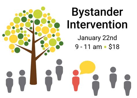 Bystander Intervention Leichtag Foundation