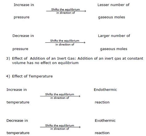 Cbse Class Chemistry Equilibrium Notes Set C