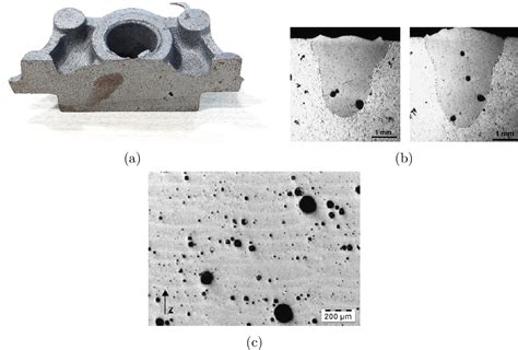 Figure From Structural Optimization Under Internal Porosity