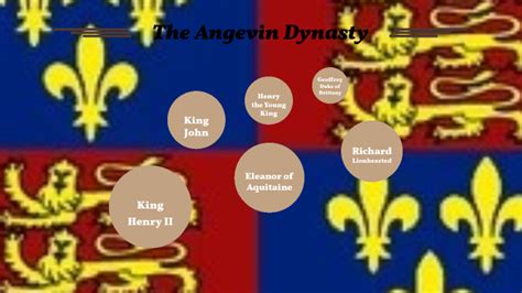 The Angevin Dynasty by Samuel Vanhuss