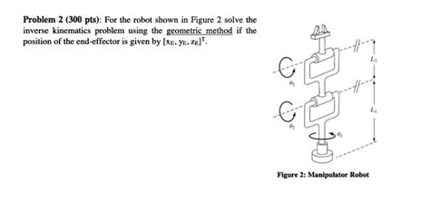 Solved Solve The Inverse Kinematic Problem Using Symbolic Expressions