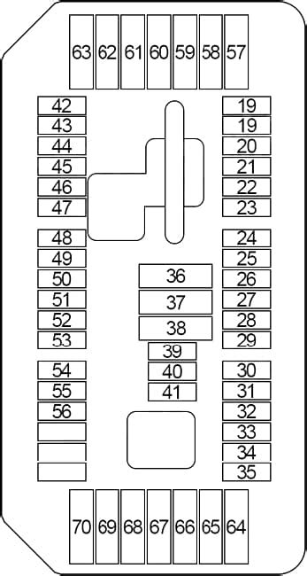 2018 Bmw 540i Fuse Box Diagrams