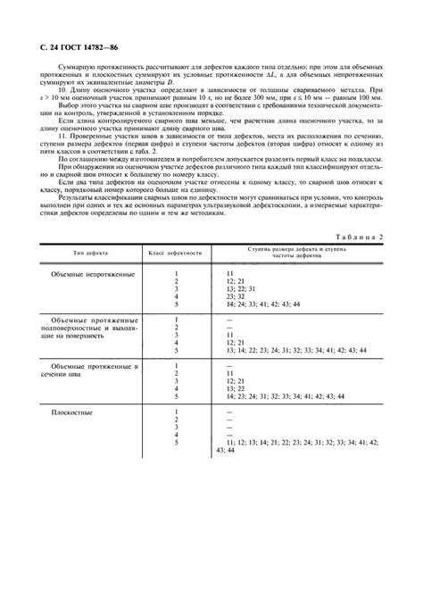 Скачать ГОСТ 14782-86 Контроль неразрушающий. Соединения сварные ...