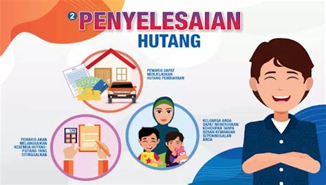 Dapatkan Hibah Takaful Terbaik 2023