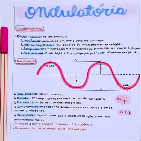 Ondulat Ria Conceitos Importantes Esse Assunto N O Cai Despenca