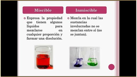 Etapa 2 Disoluciones Acuosas FQE YouTube