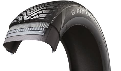 G FIT 4S All Season Multi Performance Tyre Laufenn UK