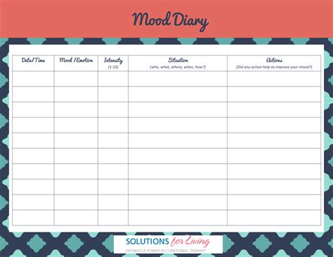 Mood Log Print Out