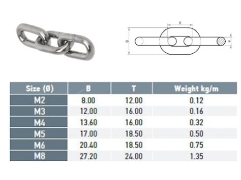 Short Link G316 Stainless Steel Chain ALL SIZES