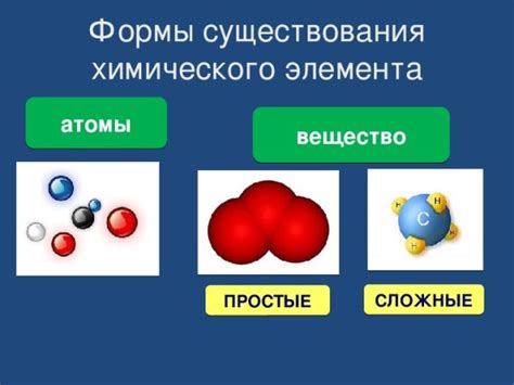 Рисунок сложного вещества химия 49 фото