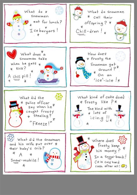 Printable Christmas Jokes For Children