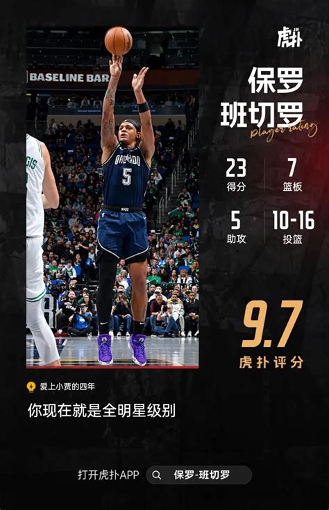 流言板 发挥出色！班切罗全场出战34分钟，16中10得到23分7板5助攻 Nba 魔术专区 虎扑社区