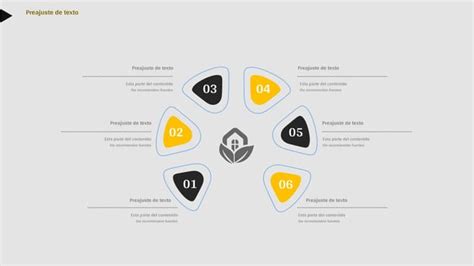 Informe Resumido Sobre Estrategias B Sicas Para Una Planificaci N